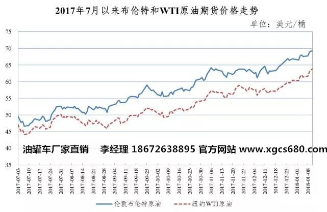 �͹�܇�S��ֱ�N�(j��ng)��18672638895�͹�܇�xُ(g��u)�ٷ��W(w��ng)վwww.m.lazylandlords.com����܇���a(ch��n)�S��