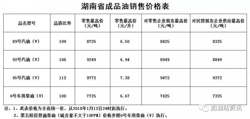 �͹�܇�S��ֱ�N�(j��ng)��18672638895�͹�܇�xُ�ٷ��W(w��ng)վwww.m.lazylandlords.com����܇���a(ch��n)�S��