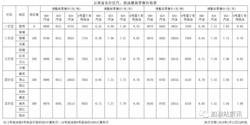 �͹�܇�S��ֱ�N�(j��ng)��18672638895�͹�܇�xُ�ٷ��W(w��ng)վwww.m.lazylandlords.com����܇���a(ch��n)�S��